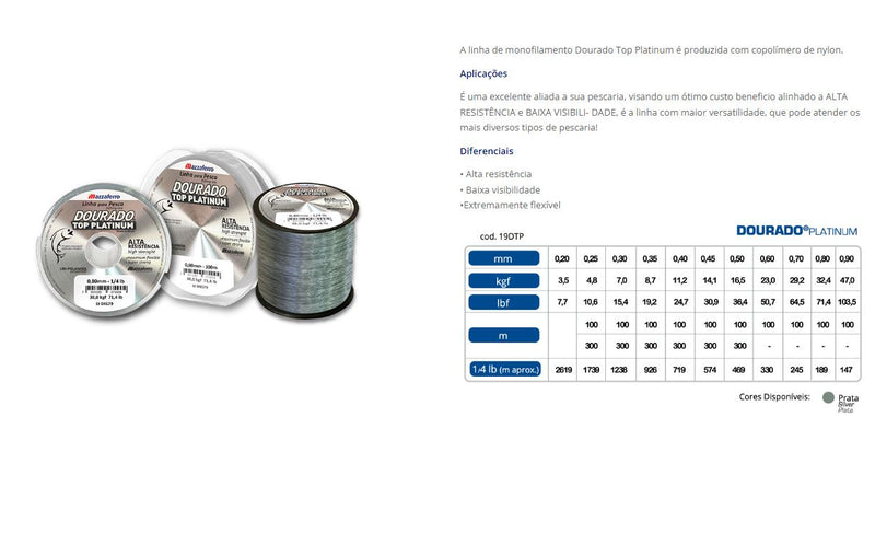 Caixa C/10 Linha Dourado Top Platinum Mazzaferro
