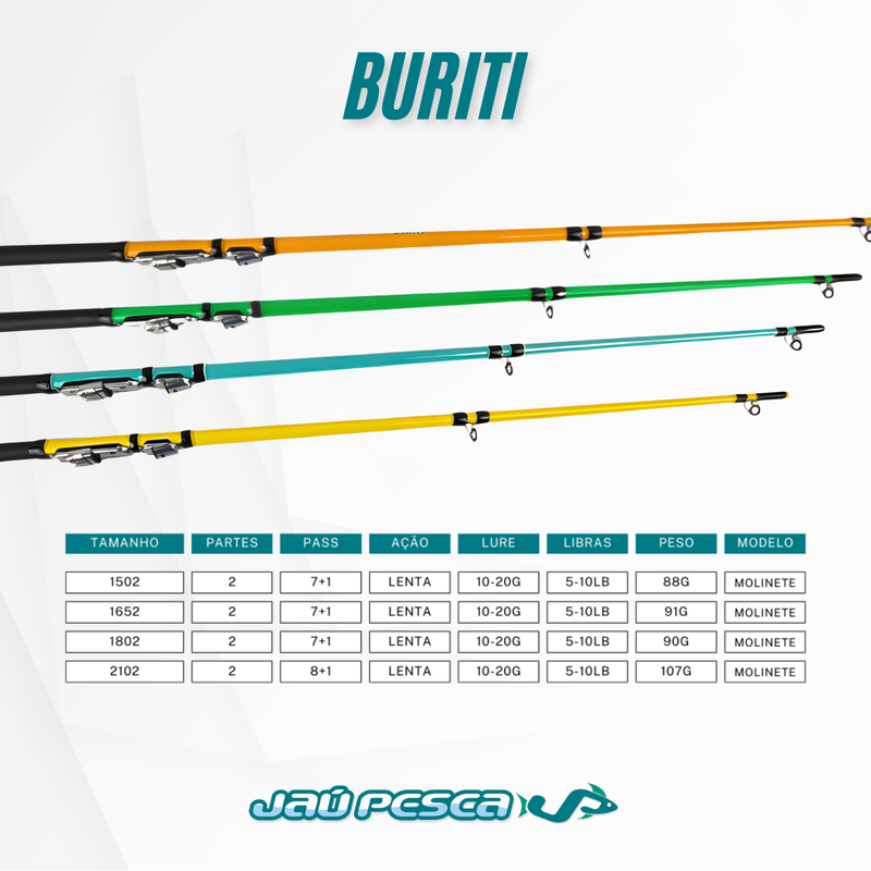 Vara Molinete JP Ultra Light Graphite 12 lbs Jaú Pesca