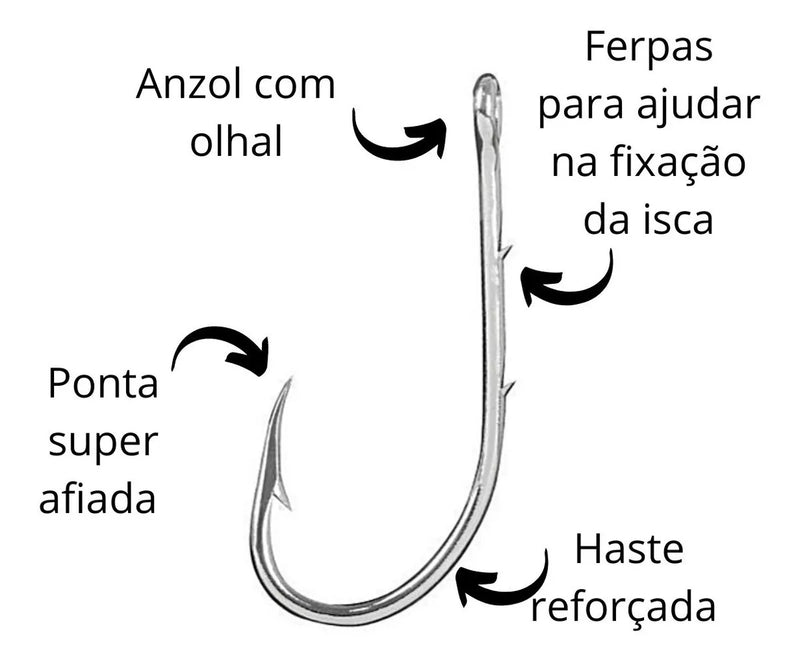 JP Cartela Anzol 4330 Aço Niquel Jaú Pesca