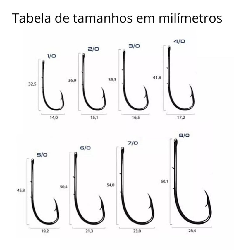 JP Cartela Anzol 4330 Aço Niquel Jaú Pesca