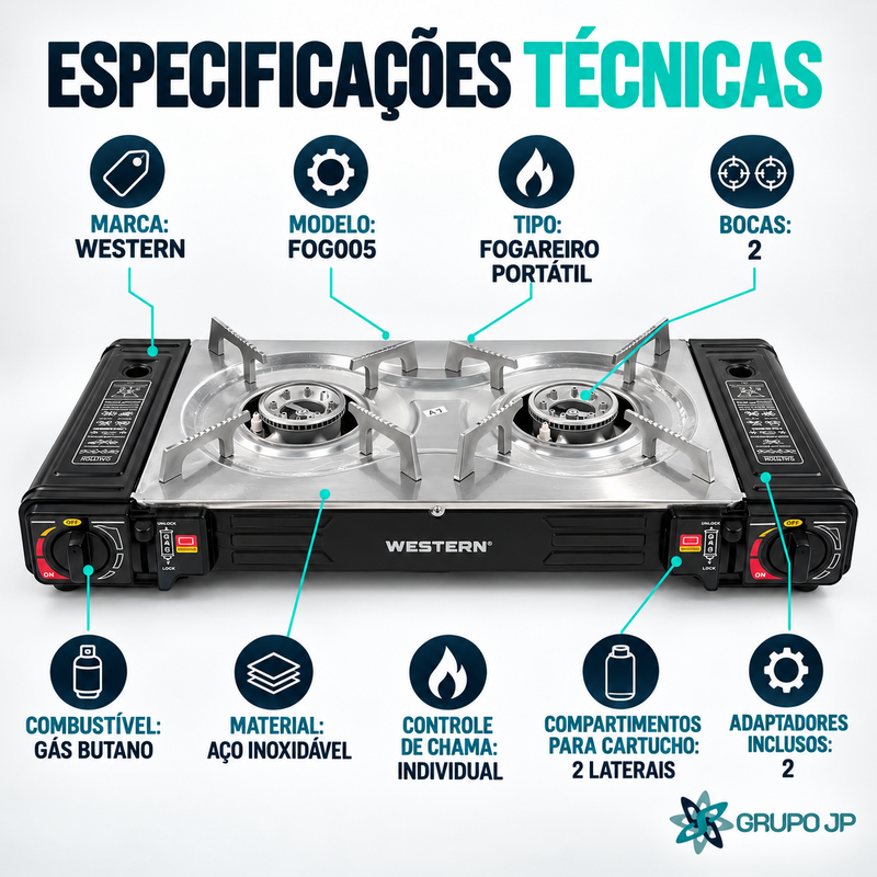 Fogareiro 2 Bocas a Gas - Etilux