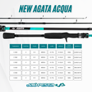 Kit de Pesca Vara Carretilha AGATA + M21 Pro