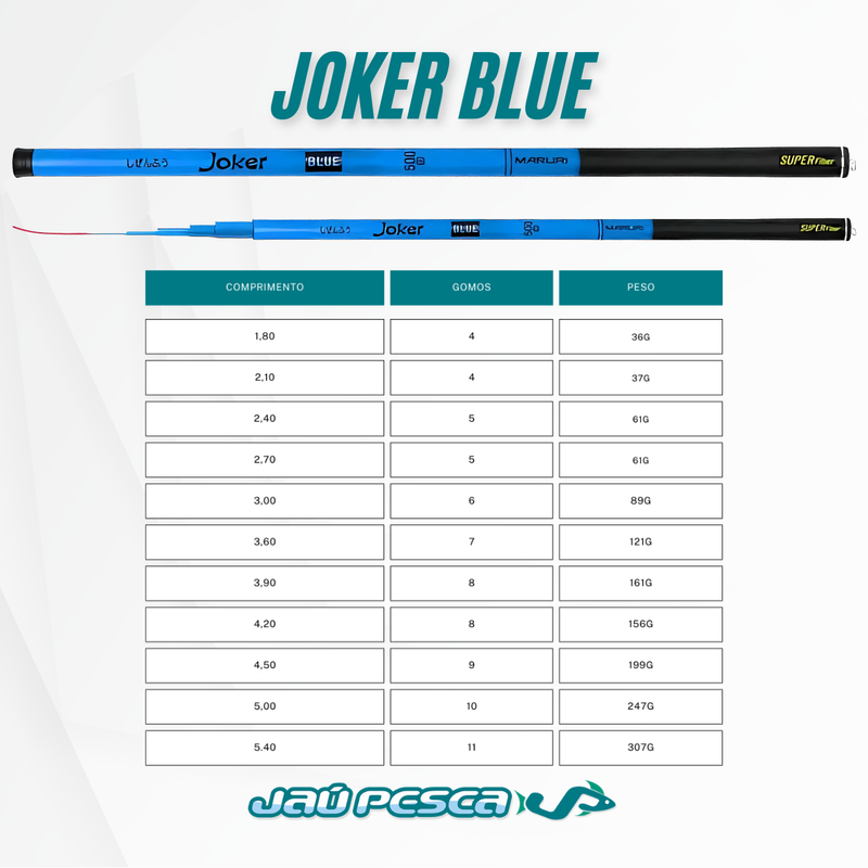 Vara Telescópica JOKER BLUE Maruri
