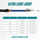 Vara Telescópica Molinete Ultra Light Josby Jaú Pesca