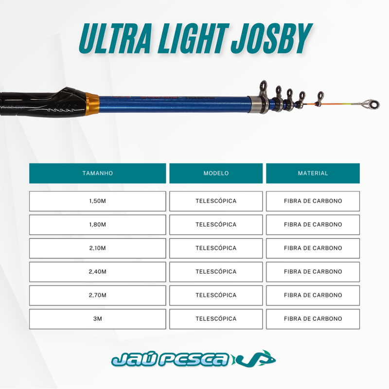 Vara Telescópica Molinete Ultra Light Josby Jaú Pesca