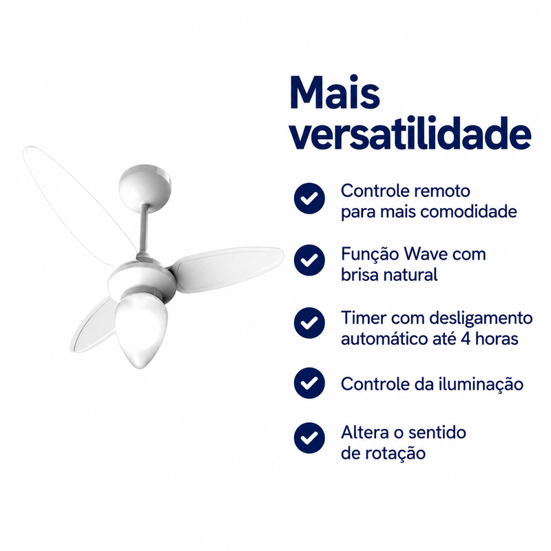 Ventilador de Teto Wind Inverter Branco Bivolt com Controle Remoto - Ventisol