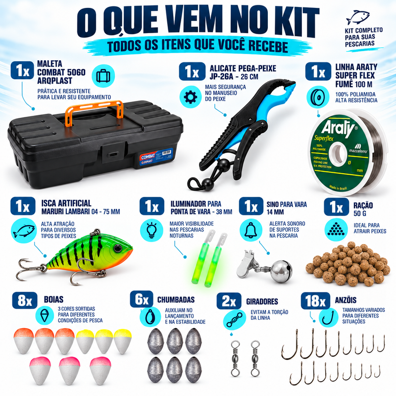 Kit Pesca Completo com Alicate e Isca Artificial