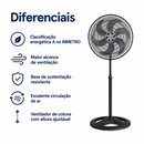 Ventilador de Coluna Turbo 6 Pás 50cm Preto 127V/220V - Ventisol