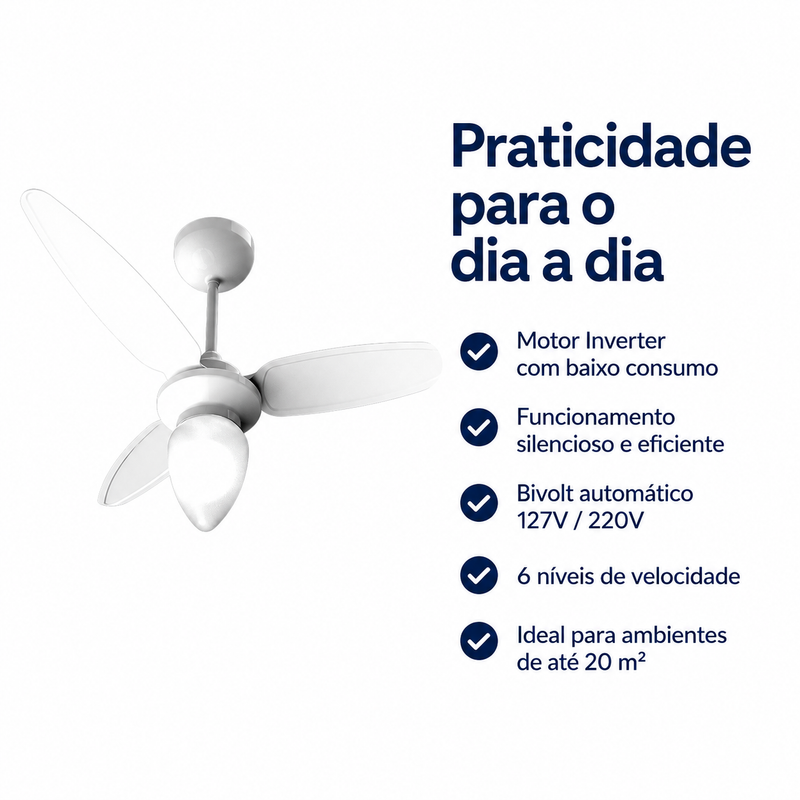 Ventilador de Teto Wind Inverter Branco Bivolt com Controle Remoto - Ventisol
