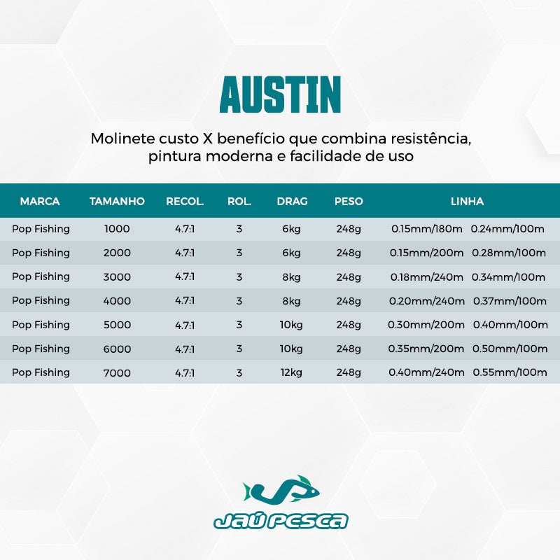 Kit Vara New Tamba Max 30-60lbs 2,40 + Molinete Austin 5000 - Jaú Pesca - Verde Neon