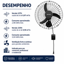 Ventilador de Parede New Premium 60cm Preto 147W - Ventisol