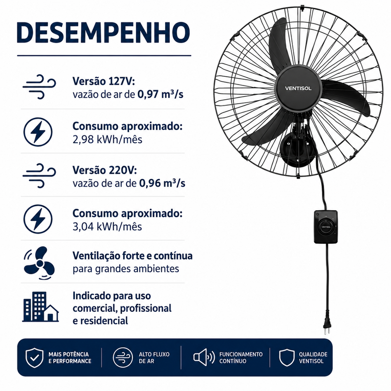 Ventilador de Parede New Premium 60cm Preto 147W - Ventisol