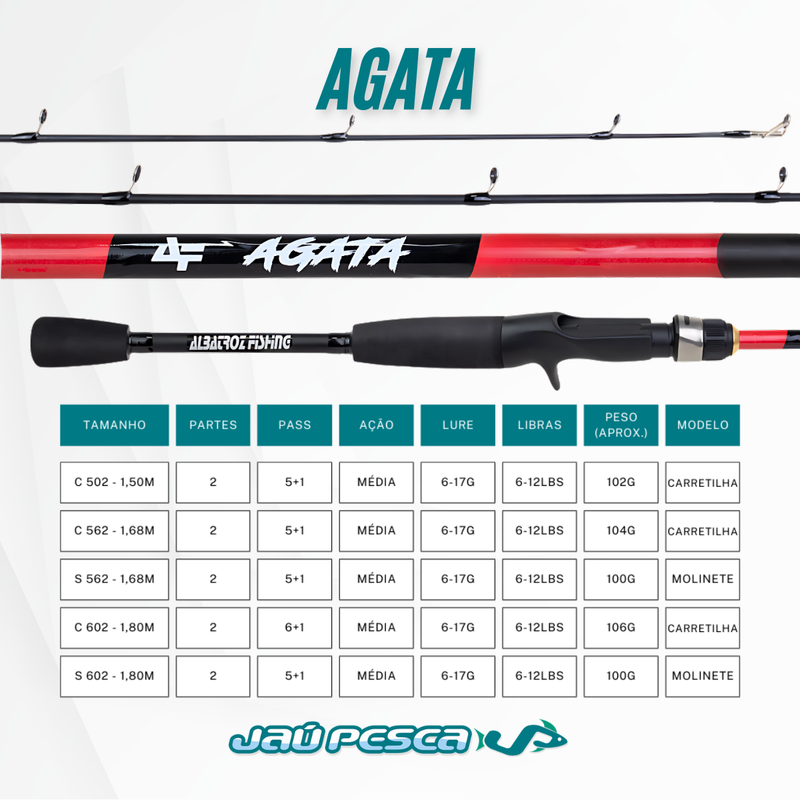 02 - Vara Carretilha AGATA C562 1,65 mts 17 lbs 2 Partes Albatroz